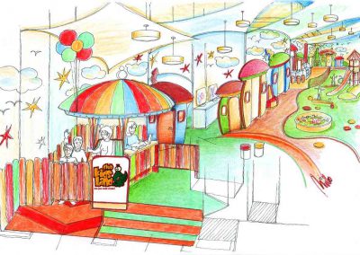 Shopping Center Kinder Garten Spielhallen Konzept Planung - Raum Interior Design Ausstattung Milo