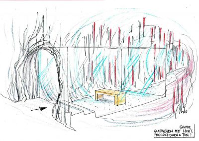 Erlebnis Wanderweg Kitzlochklamm - Grotte am Weg - Glas Schutz für die Grotte - Raum Ideen Design Planung Milo